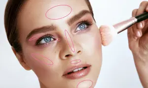 Få till en perfekt ansiktsbehandling hemma med dessa markerade områden för applicering av makeup.